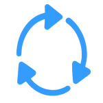 Multi-Process Capability